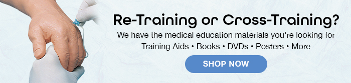 Medical Education & Medical Training Supplies banner | MarketLab